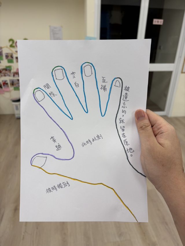 正念的意義就在手中