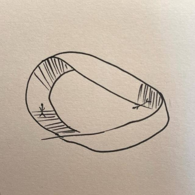 莫比烏斯環：鄰坐又對坐的關係