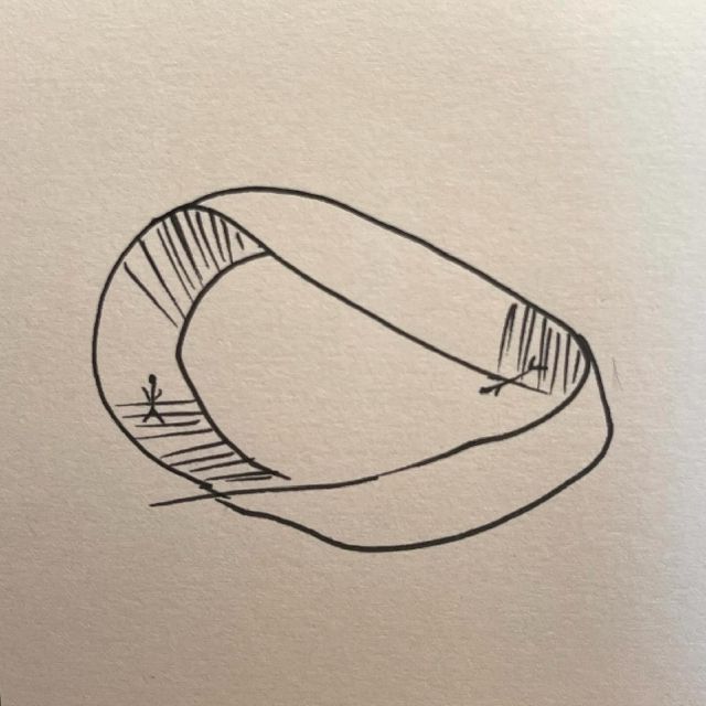莫比烏斯環：鄰坐又對坐的關係