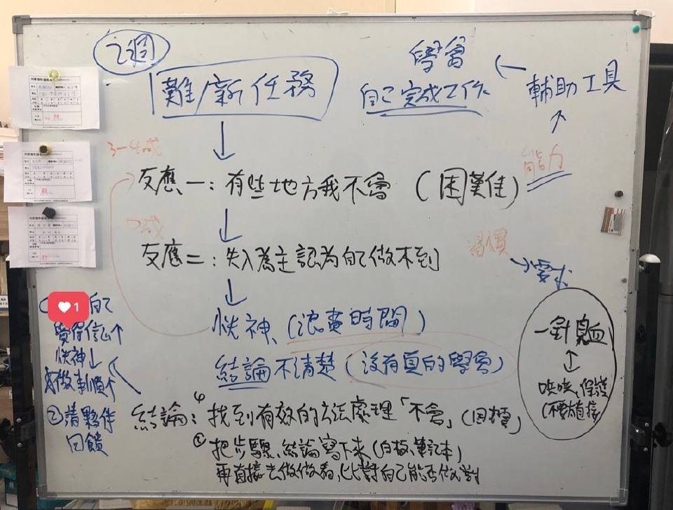 與會員H訂計畫