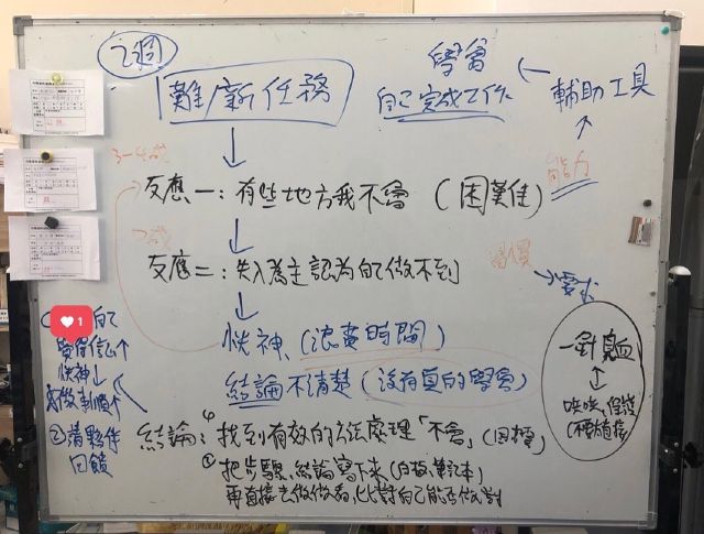 與會員H訂計畫