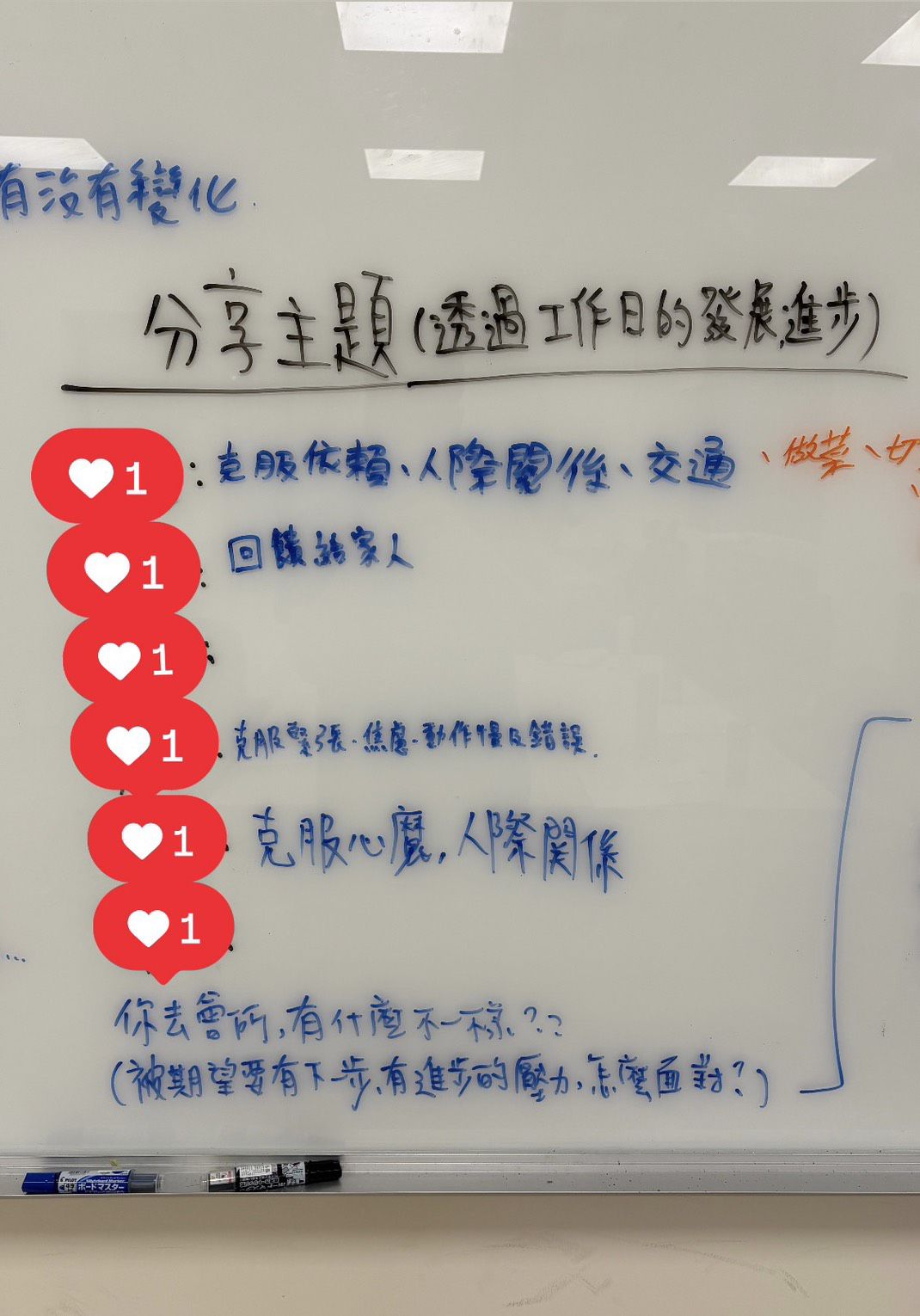 會所工作日誌12_餐飲部當然不只是料理