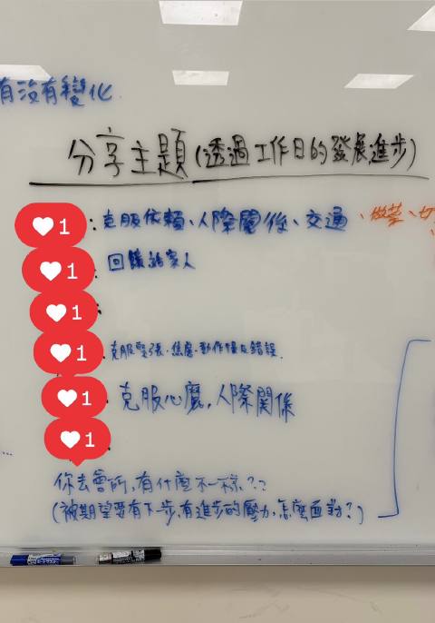 會所工作日誌12_餐飲部當然不只是料理