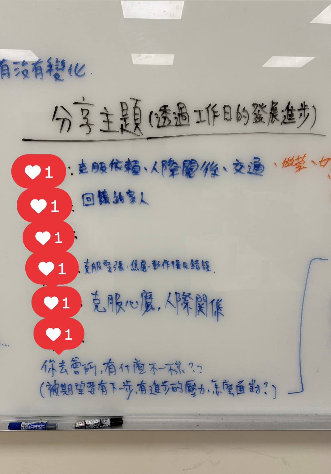 會所工作日誌12_餐飲部當然不只是料理