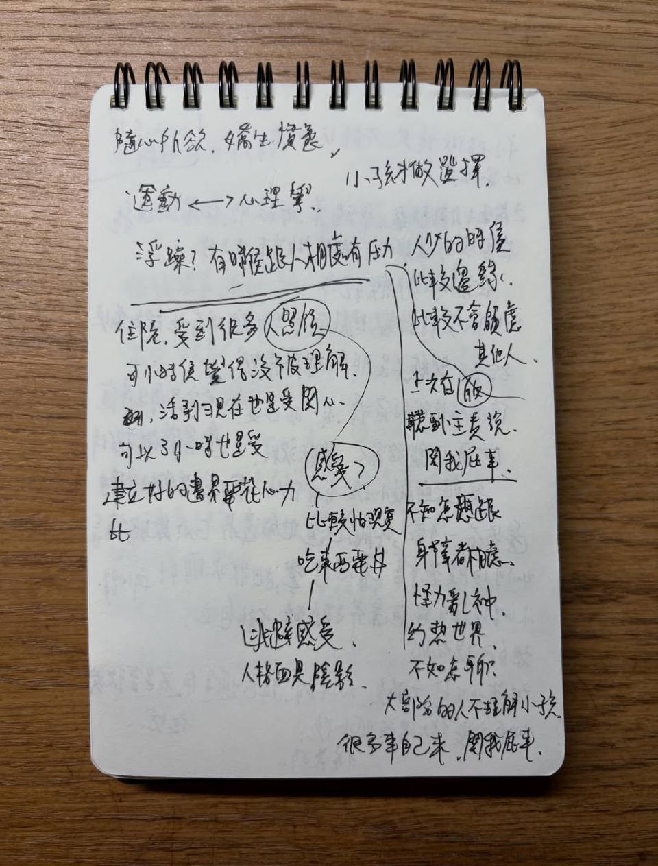 會所工作日誌18_保持真誠好奇