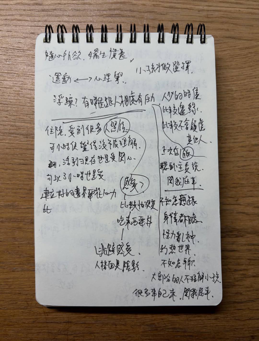 會所工作日誌18_保持真誠好奇