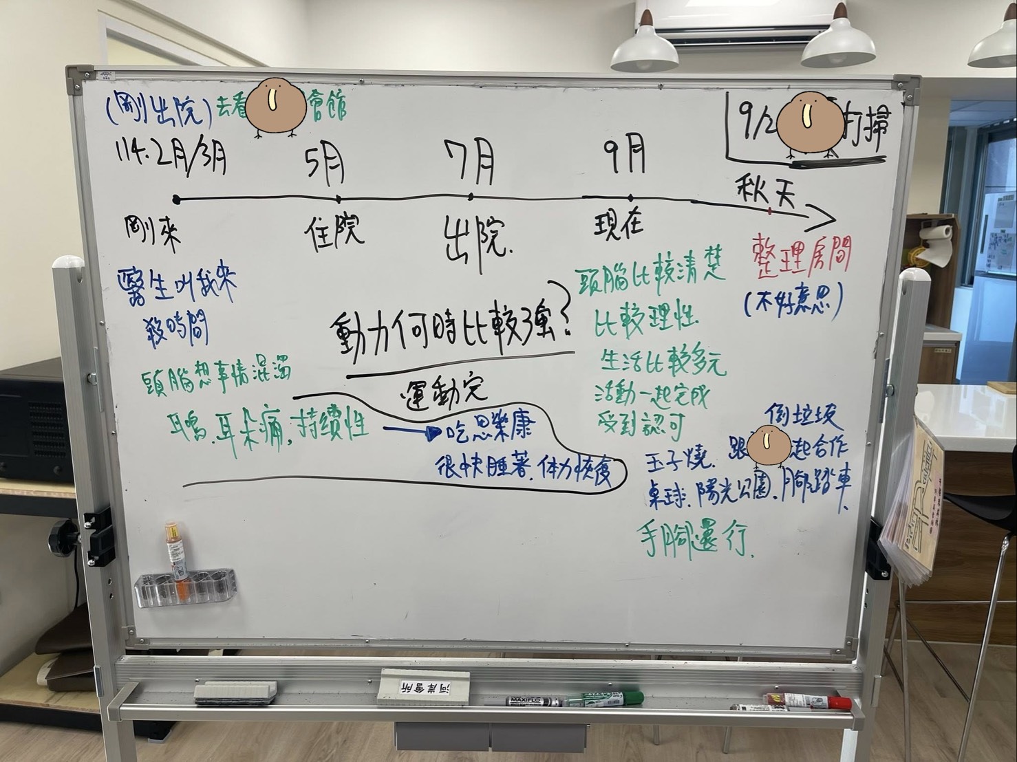 20250911會所工作日誌03_回顧會員F來會所的學習