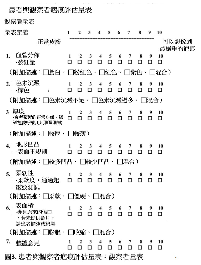 附件三 患者與觀察者疤痕評估量表應用於蟹足腫患者
